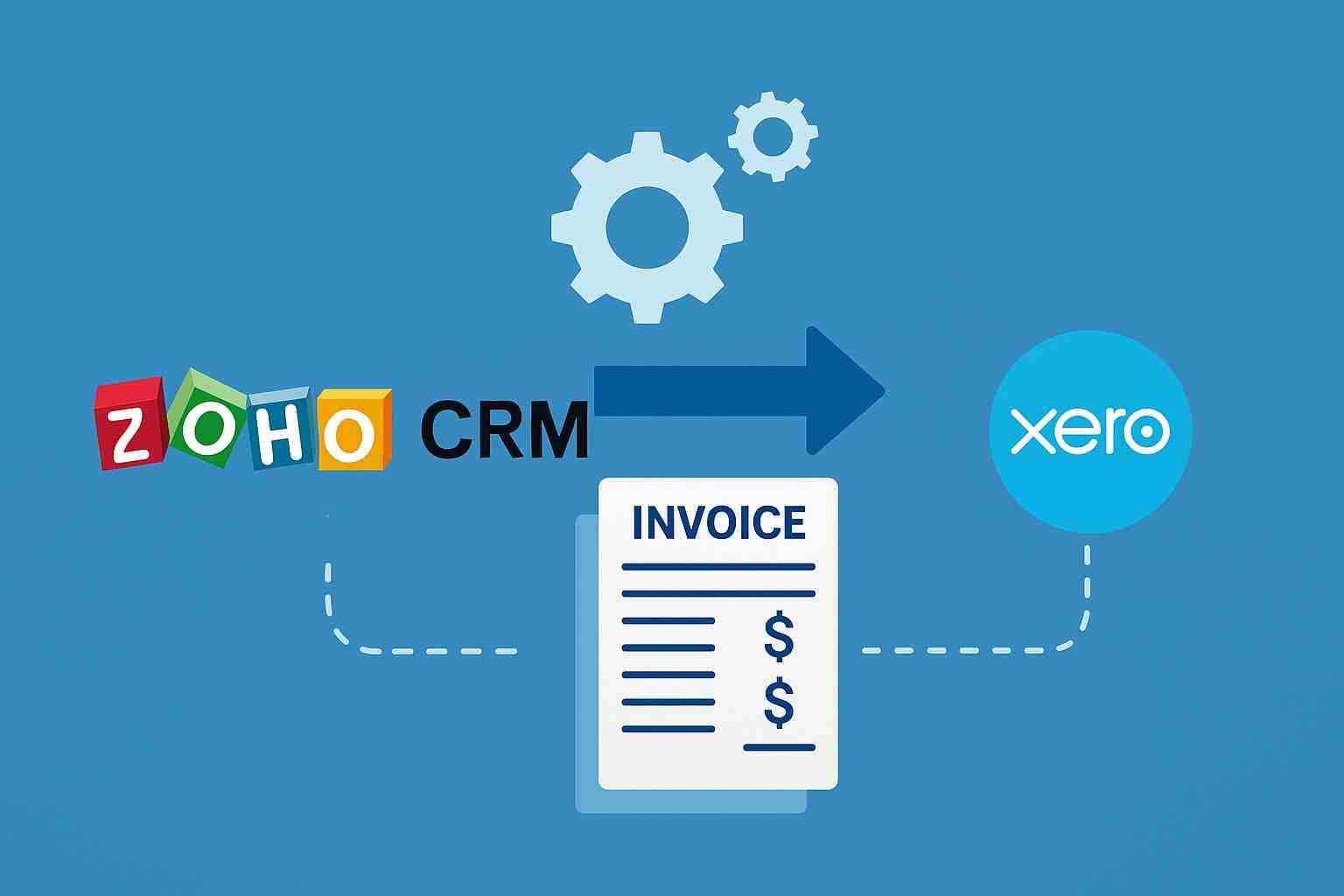 Automate Your Zoho Work Order to Xero Invoice Integration with Zoho Deluge Script